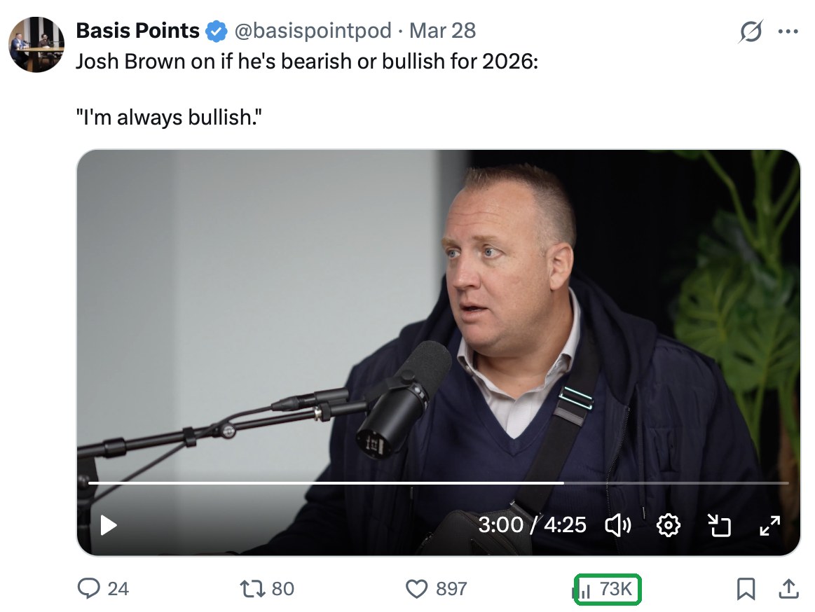 Josh Brown, always bullish, 73K views